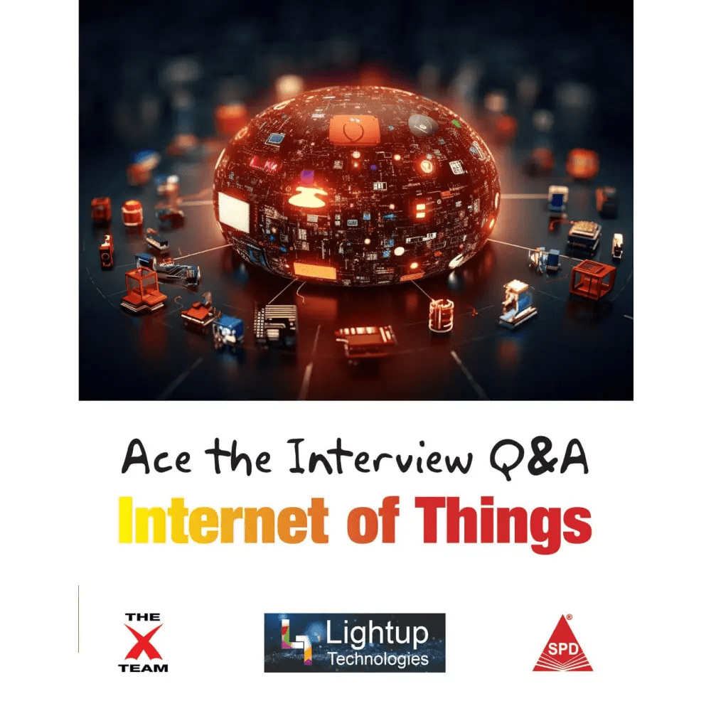 Ace the Interview Q & A - BOOKZONE