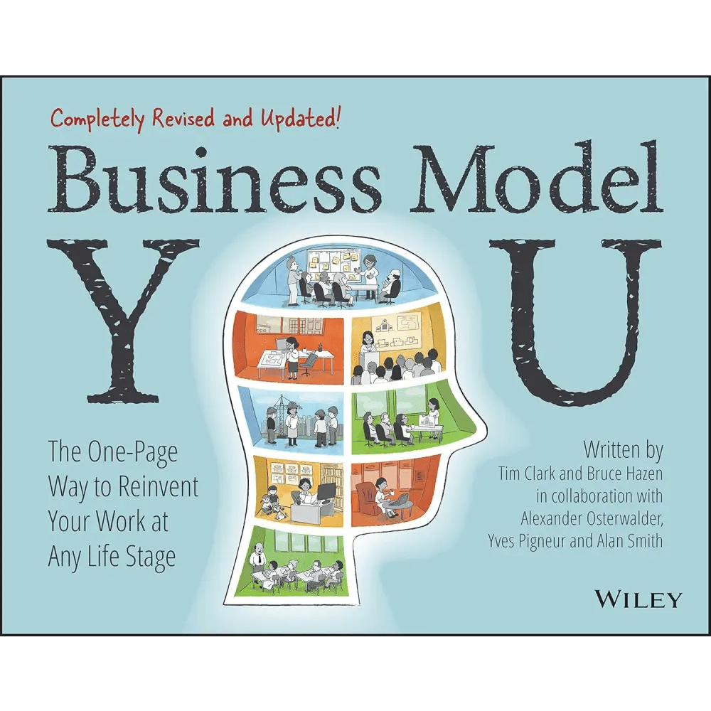 Business Model You - BOOKZONE