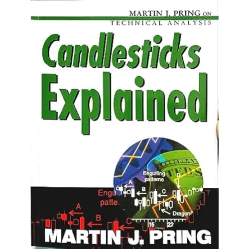 Candlesticks Explained