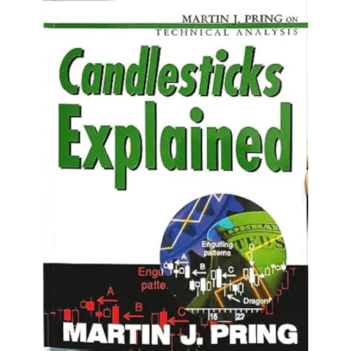 Candlesticks Explained - BOOKZONE
