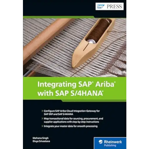 INTEGRATING SAP ARIBA WITH SAP S/4HANA
