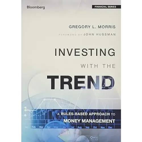 Investing With The Trend