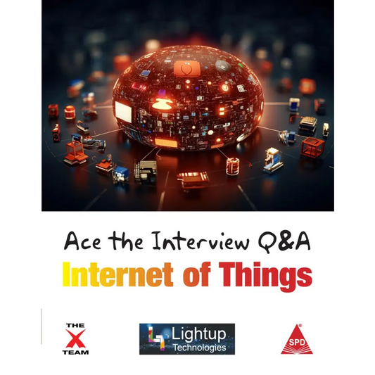 Ace the Interview Q &