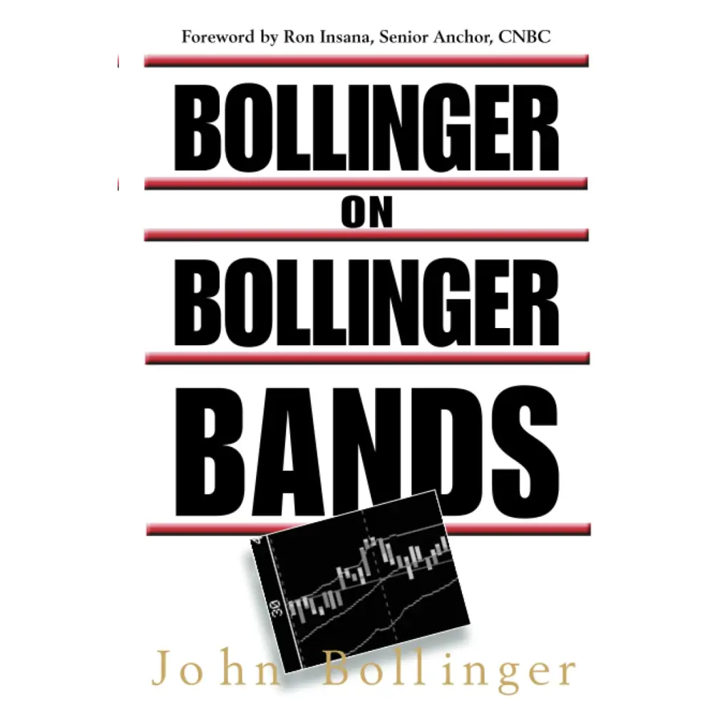 Bollinger On Bollinger Bands