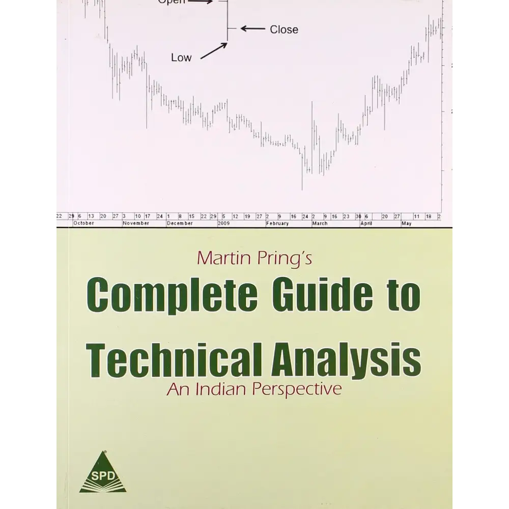 Complete Guide To Technical Analysis An Indian Perspective