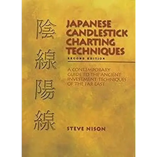 Japanese Candlestick Charting Techniques