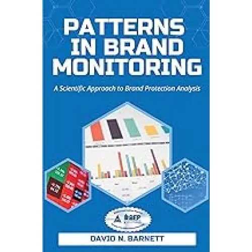 Patterns in Brand Monitoring