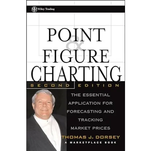 Point And Figure Charting