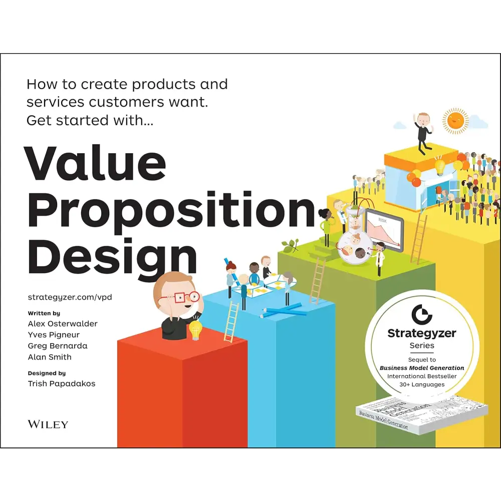 Value Proposition Design: How To Create Products And Services Customers Want