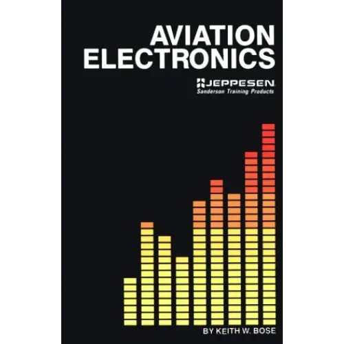 Aviation Electronics