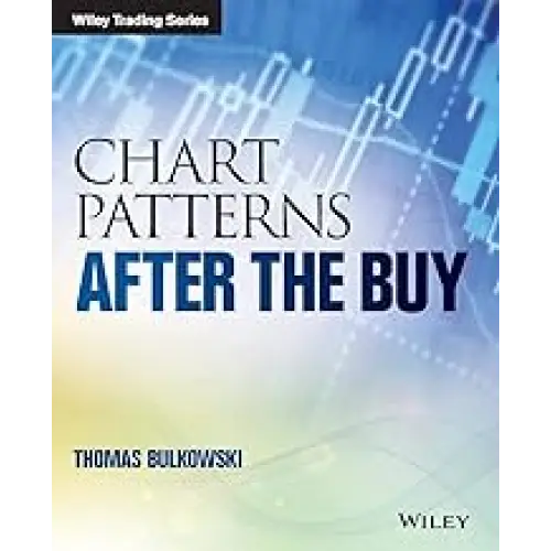 Chart Patterns