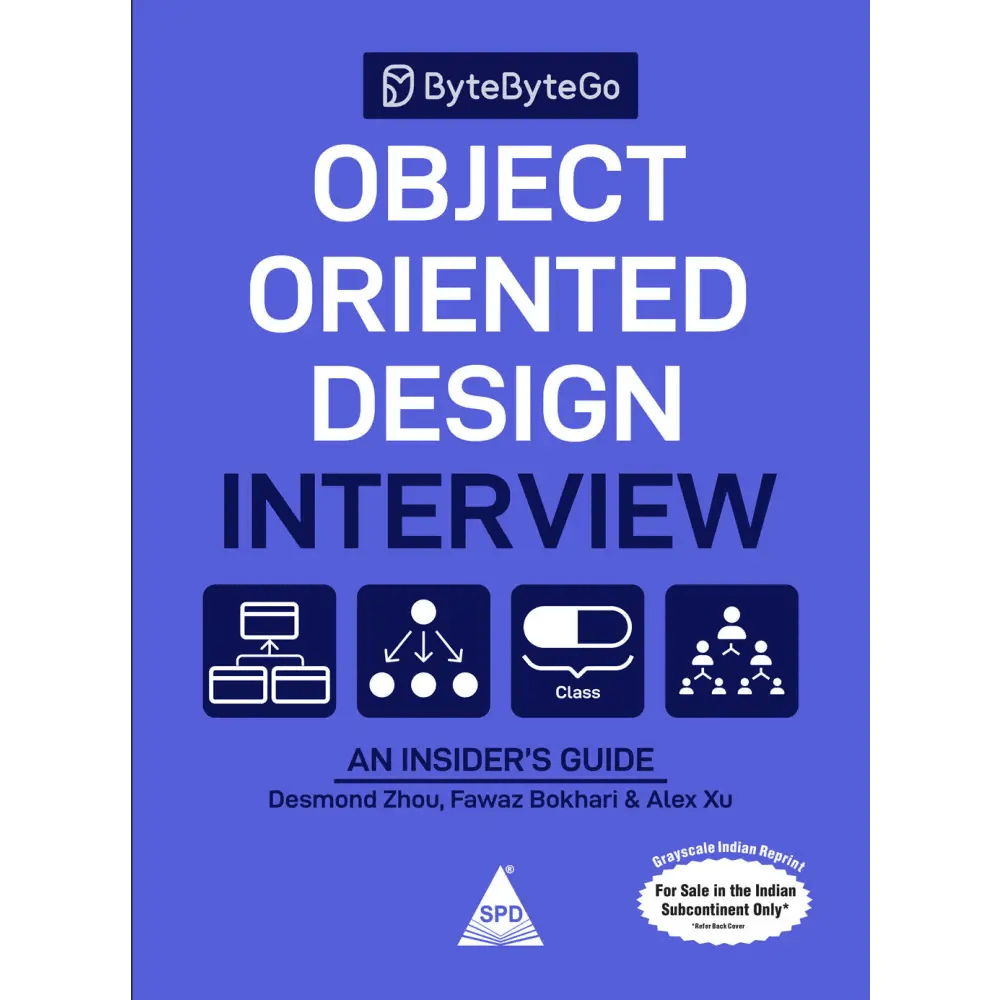 Object Oriented Design Interview - BOOKZONE
