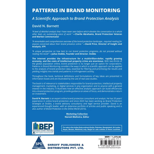 Patterns in Brand Monitoring